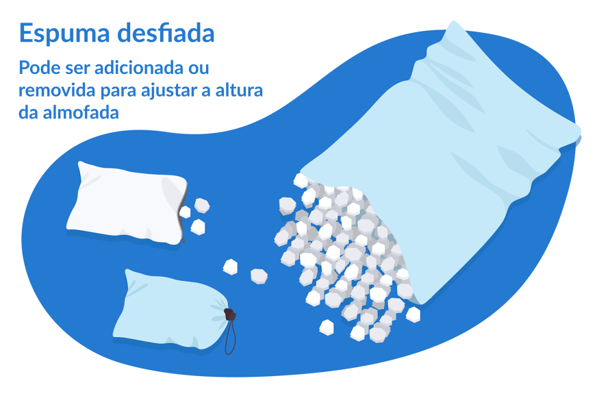 As almofadas de espuma desfiada são mais respiráveis.